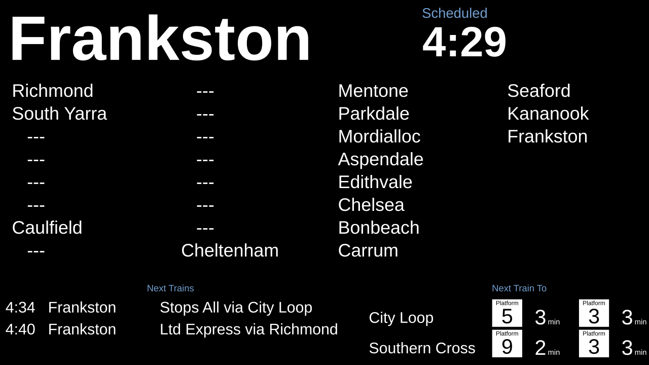 Platform departure information (Flinders Street)