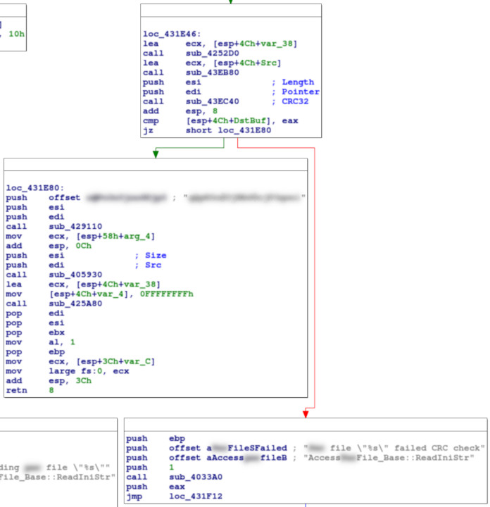 0x00431e46 in IDA