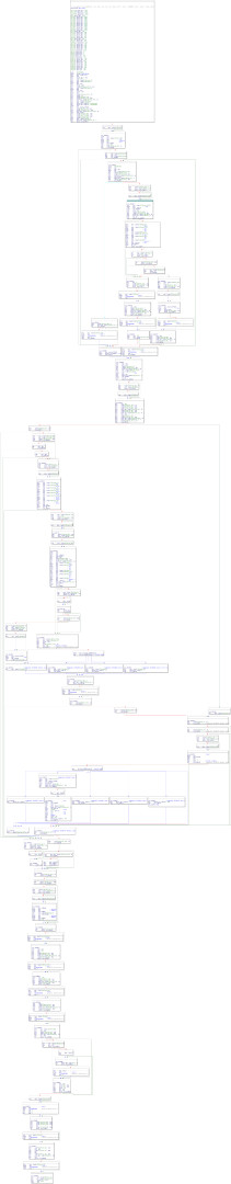 0x0040a4de in IDA