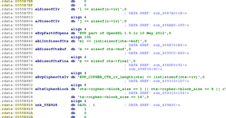 OpenSSL strings