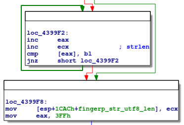 sub_439550 in IDA