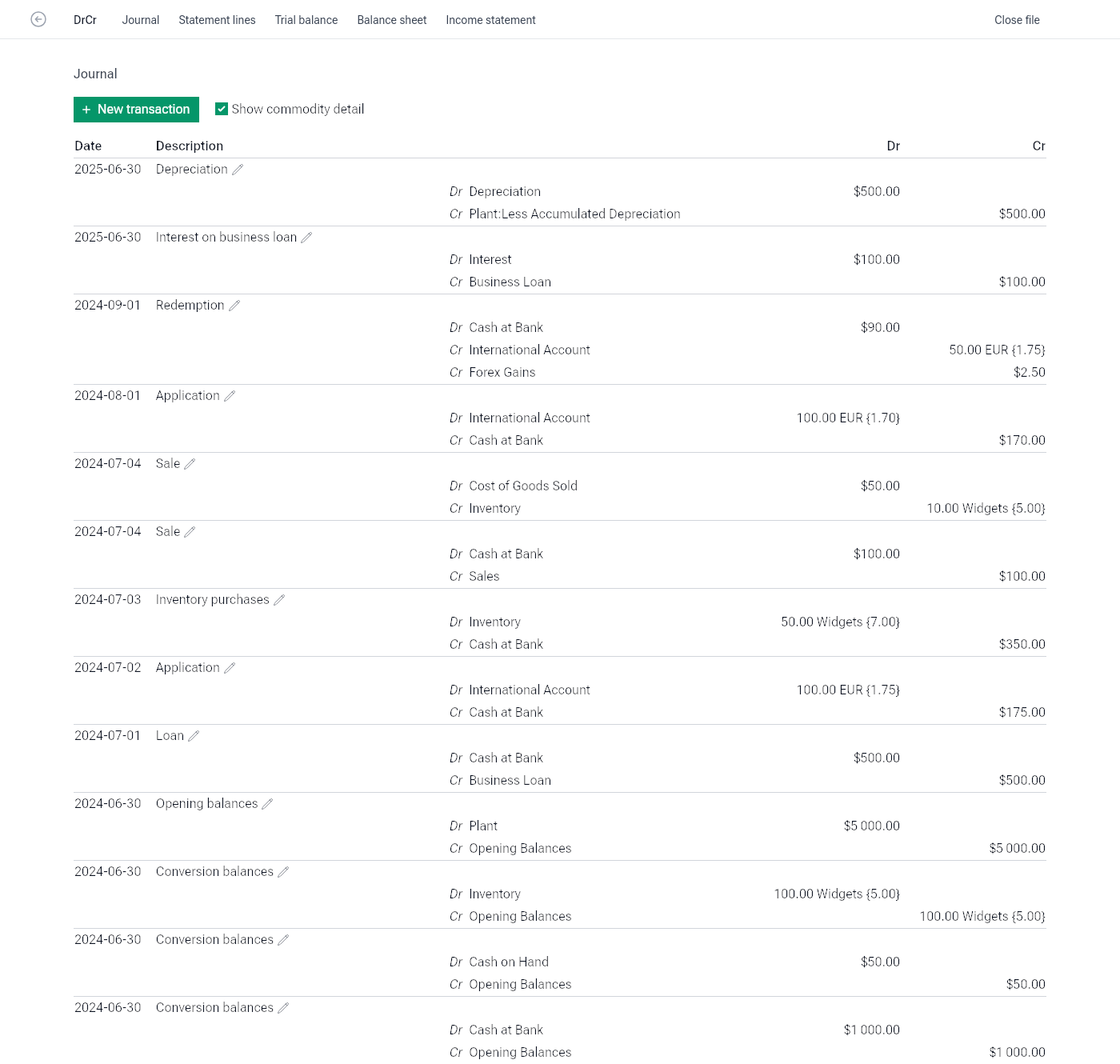 DrCr general ledger report